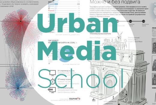 Urban Media School:成为数据-人文学家并且可以做出很酷的信息图表