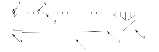 Схема бессоплового РДТТ: 1 — ось симметрии; 2 — выходное сечение; 3 — стенки; 4 — начальное положение горящей поверхности; 5, 6 — граница металлического вкладыша